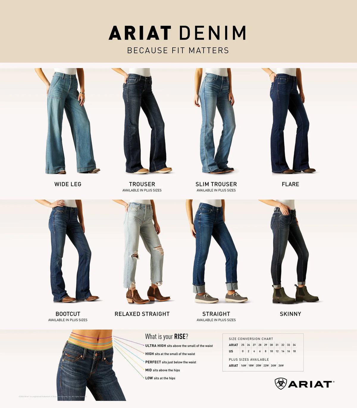 Ariat R.E.A.L. Perfect Rise Abby Straight Jeans in Mackenzie with high-rise, balladry, boot-cut style, showcasing fit and denim texture.