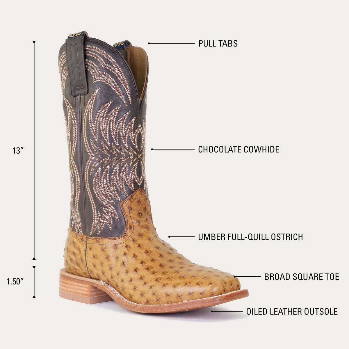HYER Men's Langdon 13" Western Boot, Tan/Brown – feature callouts